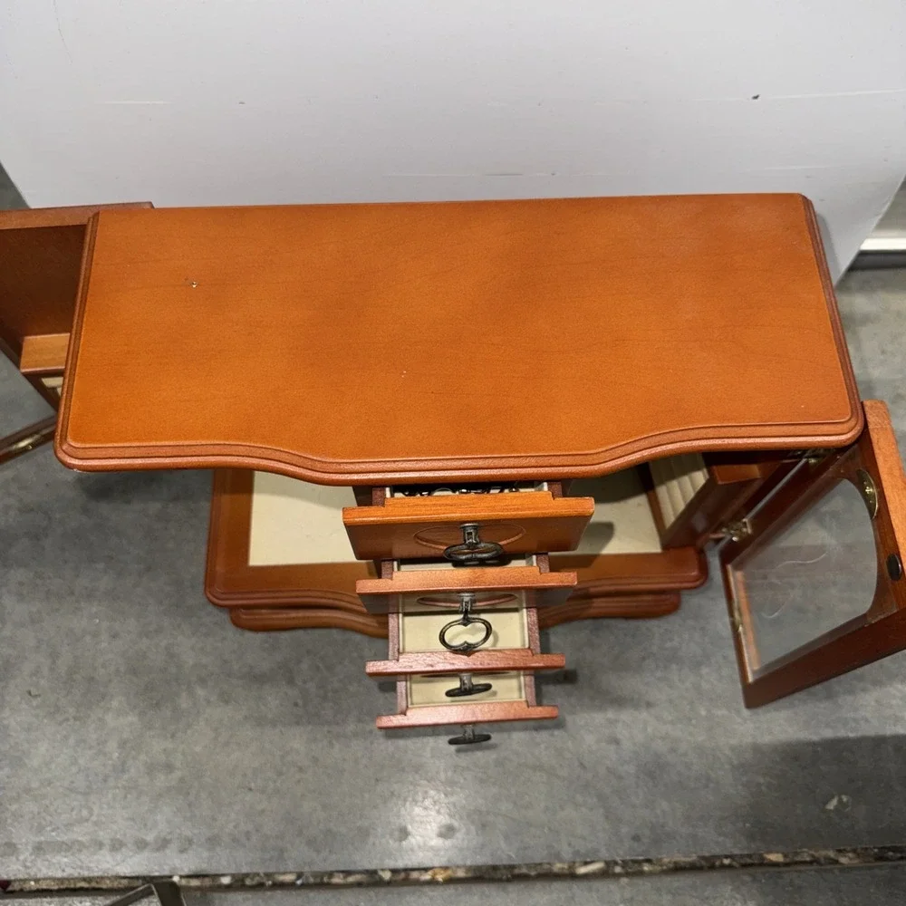 King Wood Company Limited euc this